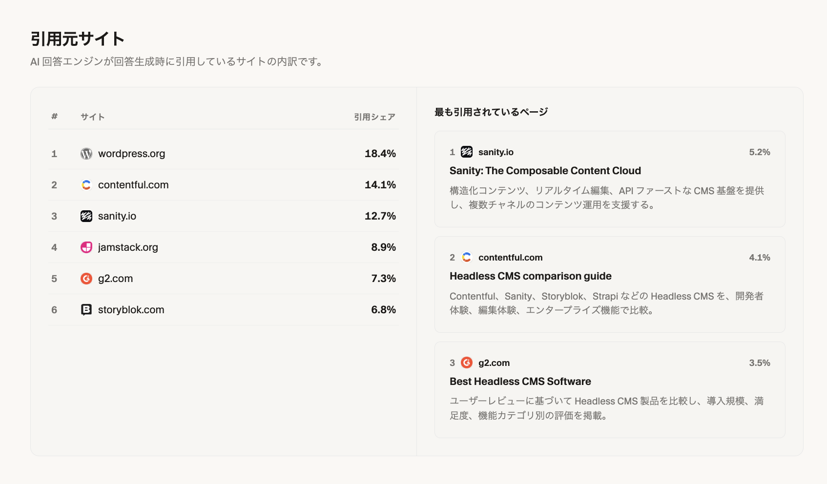 無料診断レポートのサンプル 2